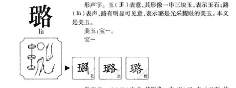 璐名字意思|璐字取名的含义是什么